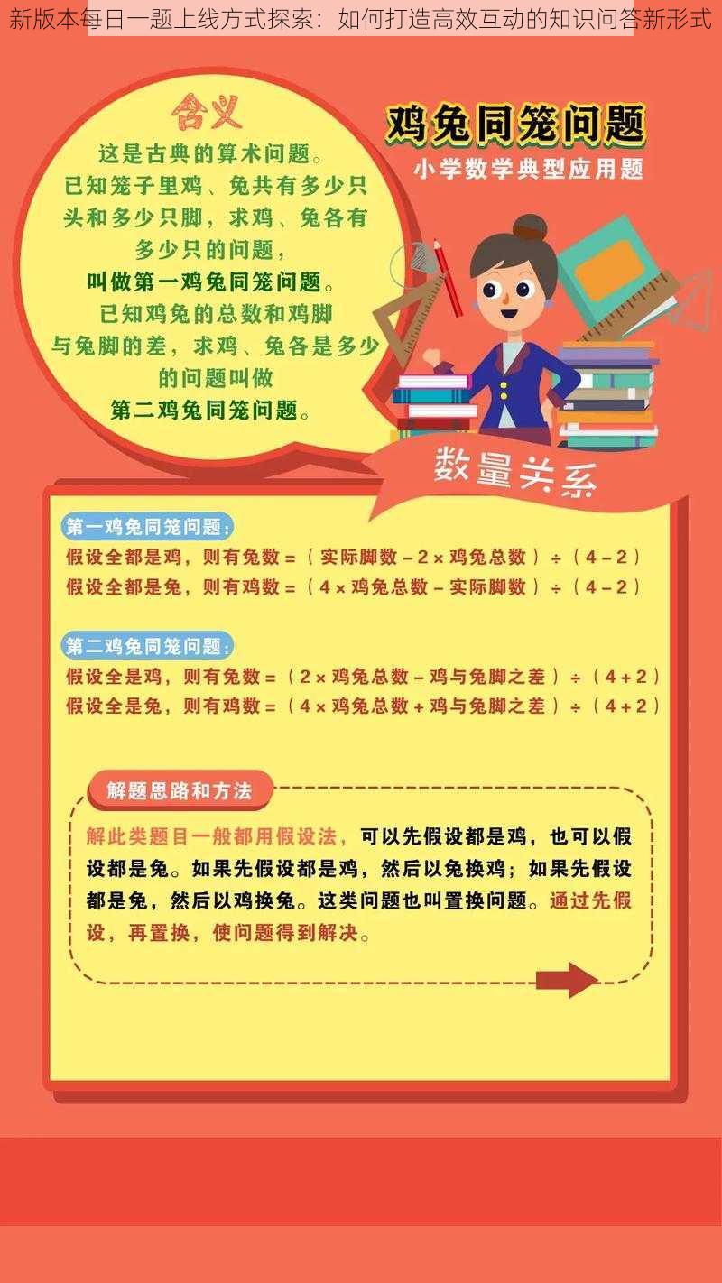 新版本每日一题上线方式探索：如何打造高效互动的知识问答新形式