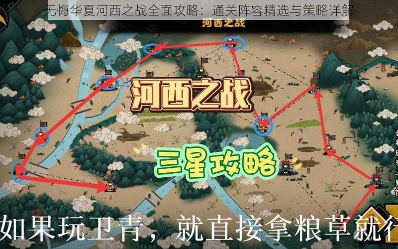 无悔华夏河西之战全面攻略：通关阵容精选与策略详解