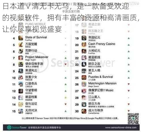 日本道 v 清无卡无马，是一款备受欢迎的视频软件，拥有丰富的资源和高清画质，让你尽享视觉盛宴