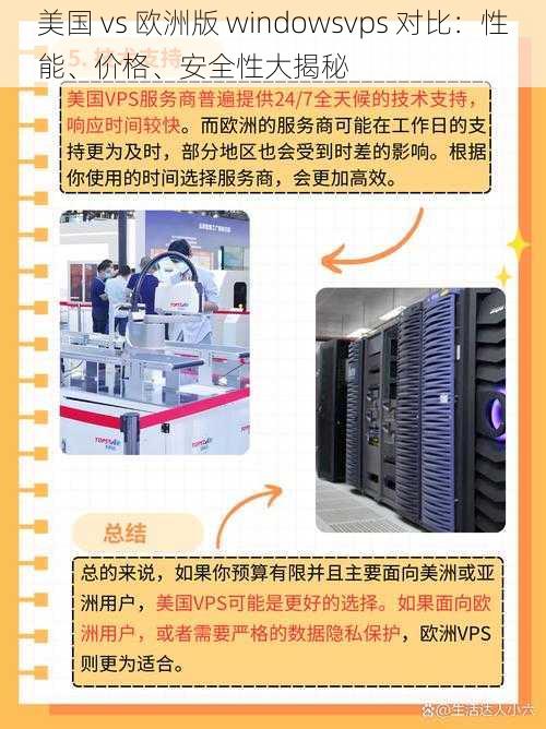 美国 vs 欧洲版 windowsvps 对比：性能、价格、安全性大揭秘