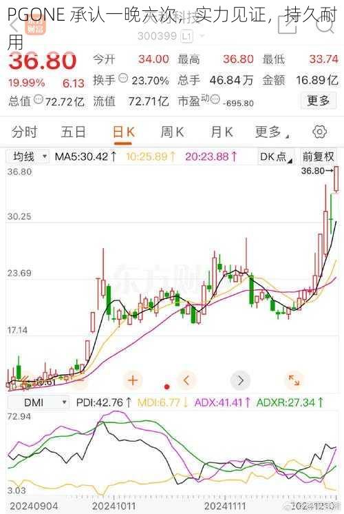 PGONE 承认一晚六次，实力见证，持久耐用