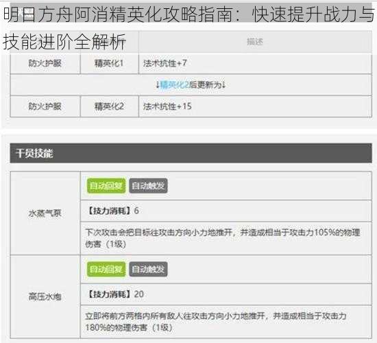 明日方舟阿消精英化攻略指南：快速提升战力与技能进阶全解析