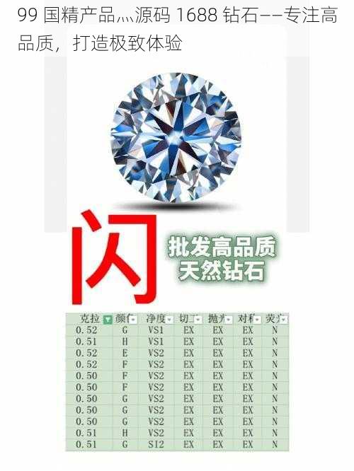 99 国精产品灬源码 1688 钻石——专注高品质，打造极致体验