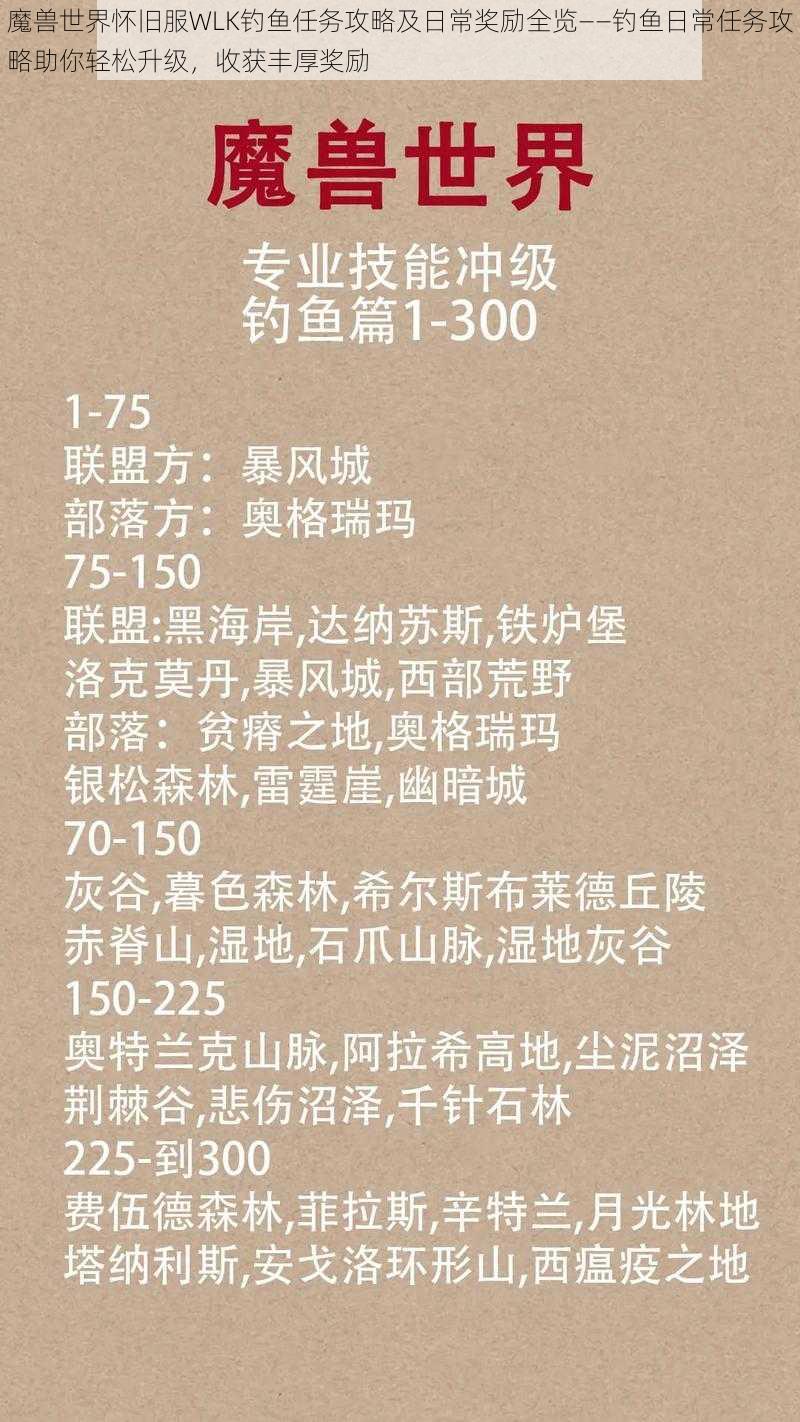 魔兽世界怀旧服WLK钓鱼任务攻略及日常奖励全览——钓鱼日常任务攻略助你轻松升级，收获丰厚奖励