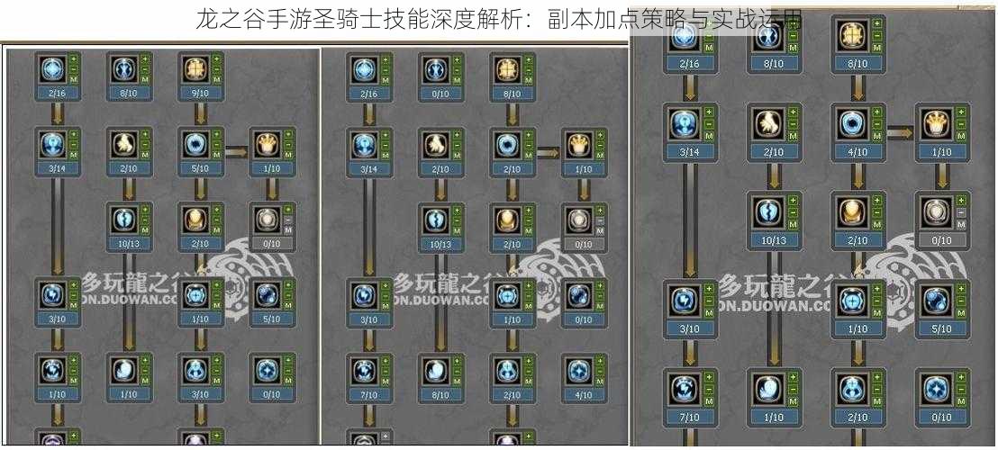 龙之谷手游圣骑士技能深度解析：副本加点策略与实战运用