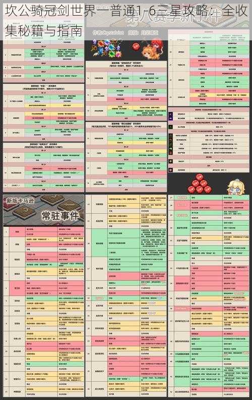 坎公骑冠剑世界一普通1-6三星攻略：全收集秘籍与指南