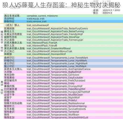 狼人VS藤蔓人生存图鉴：神秘生物对决揭秘