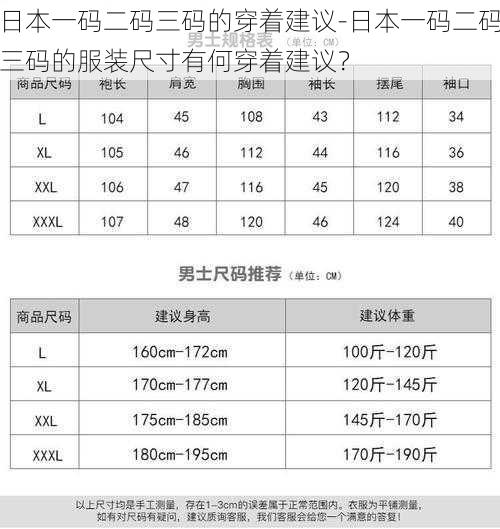 日本一码二码三码的穿着建议-日本一码二码三码的服装尺寸有何穿着建议？