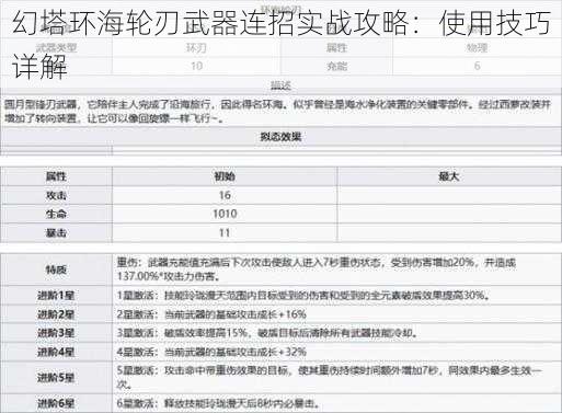 幻塔环海轮刃武器连招实战攻略：使用技巧详解