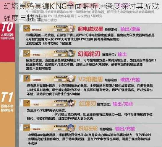 幻塔黑鸦冥镰KING全面解析：深度探讨其游戏强度与特性