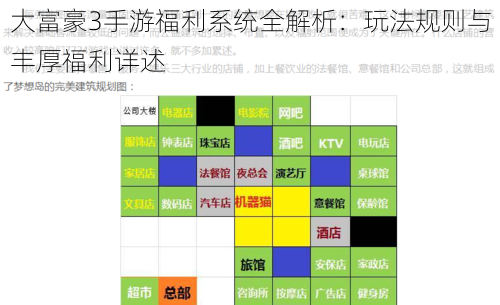 大富豪3手游福利系统全解析：玩法规则与丰厚福利详述