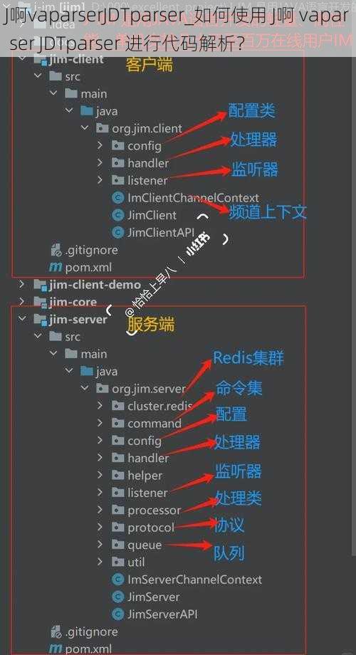 J啊vaparserJDTparser_如何使用 J啊 vapar ser JDTparser 进行代码解析？