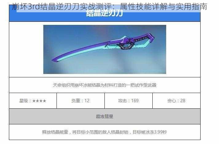 崩坏3rd结晶逆刃刀实战测评：属性技能详解与实用指南