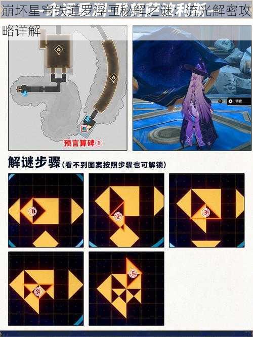 崩坏星穹铁道罗浮匣秘解之谜：流光解密攻略详解