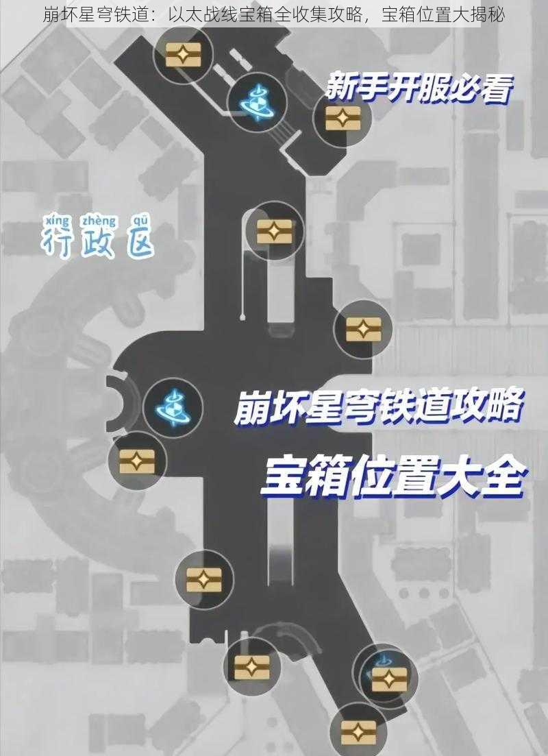 崩坏星穹铁道：以太战线宝箱全收集攻略，宝箱位置大揭秘