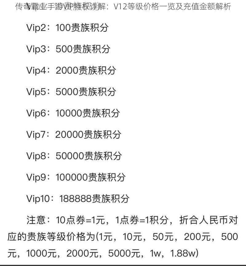 传奇霸业手游VIP特权详解：V12等级价格一览及充值金额解析