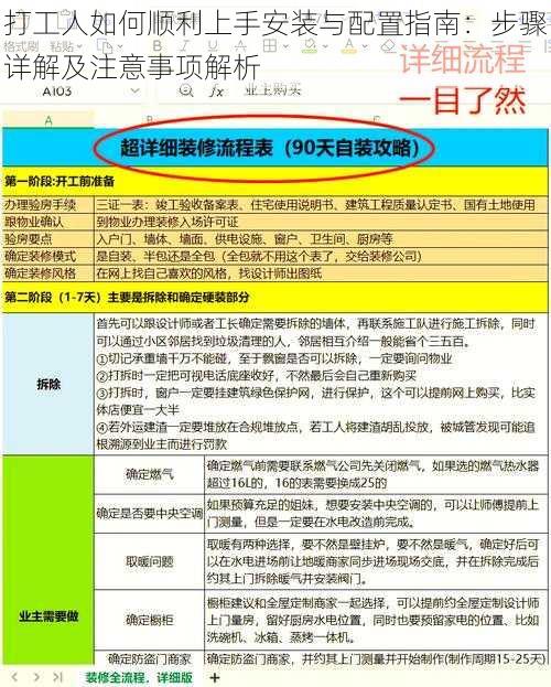 打工人如何顺利上手安装与配置指南：步骤详解及注意事项解析