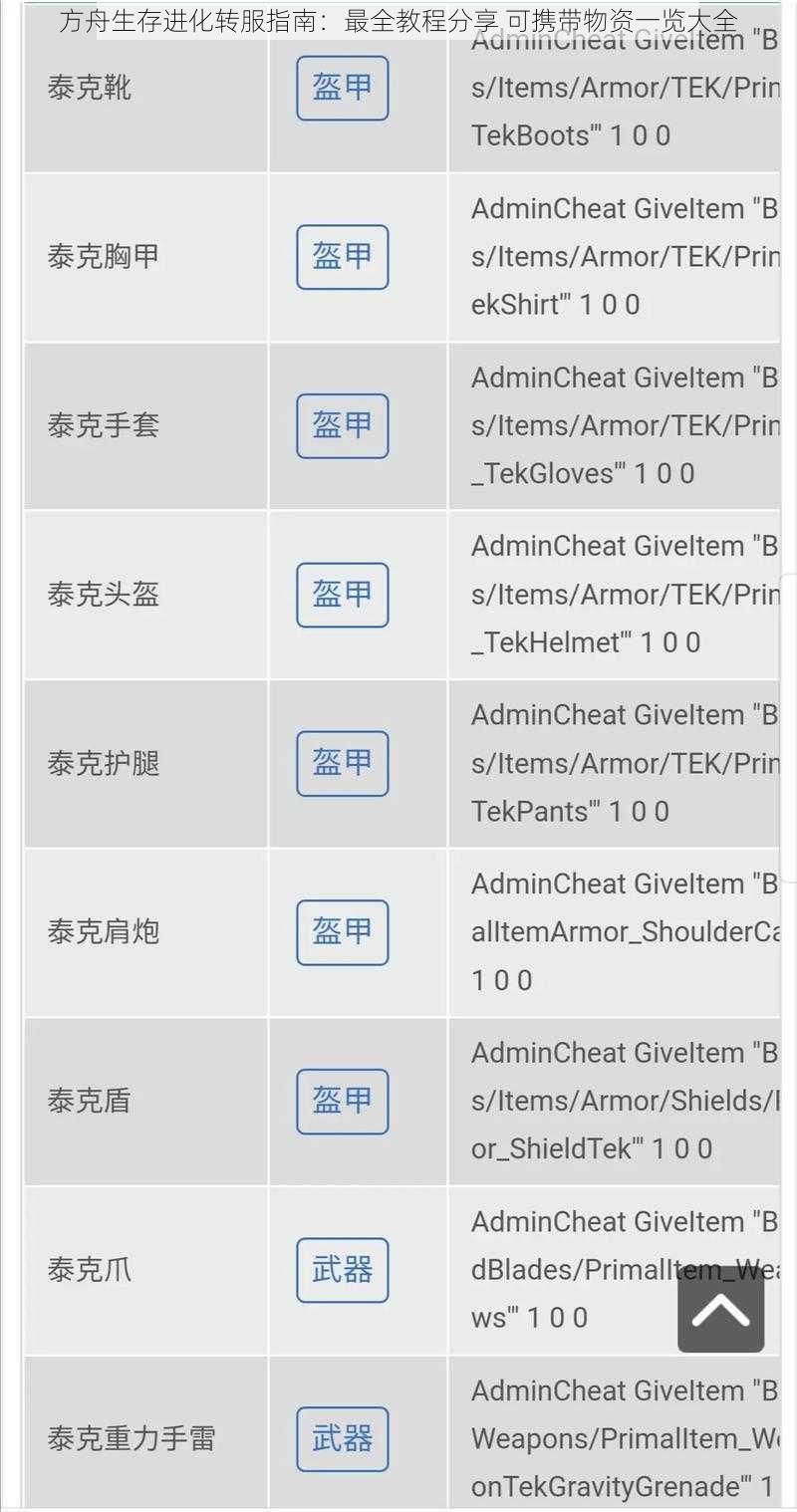 方舟生存进化转服指南：最全教程分享 可携带物资一览大全