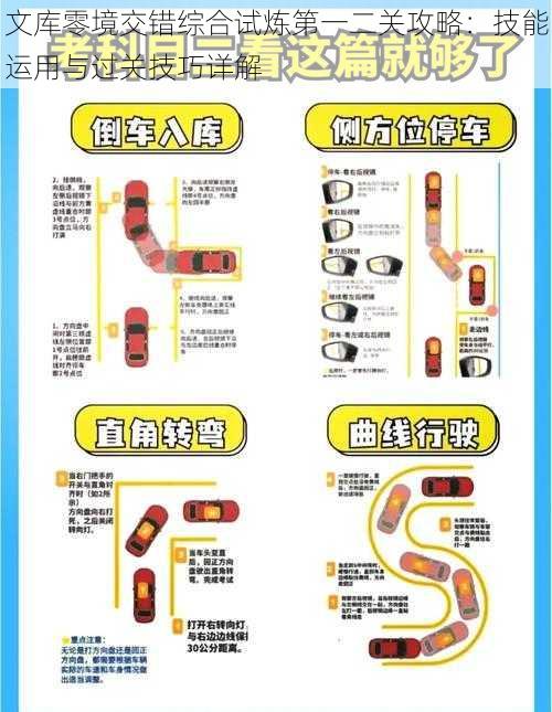 文库零境交错综合试炼第一二关攻略：技能运用与过关技巧详解