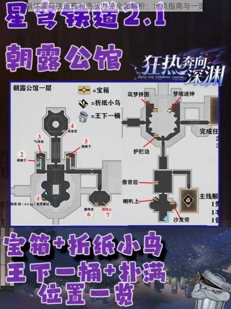 崩坏星穹铁道雅利洛战力品全面解析：地点指南与一览