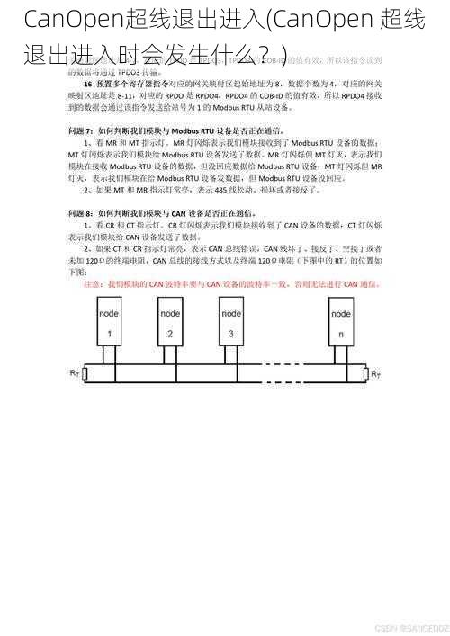 CanOpen超线退出进入(CanOpen 超线退出进入时会发生什么？)