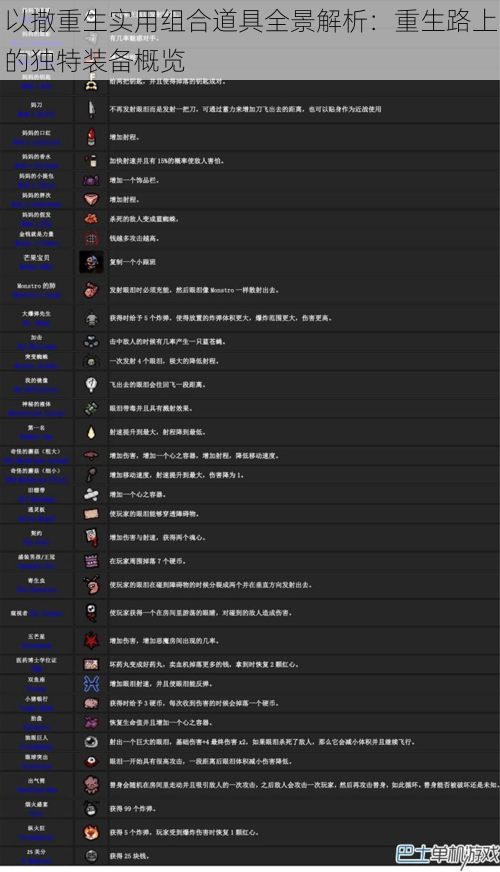 以撒重生实用组合道具全景解析：重生路上的独特装备概览