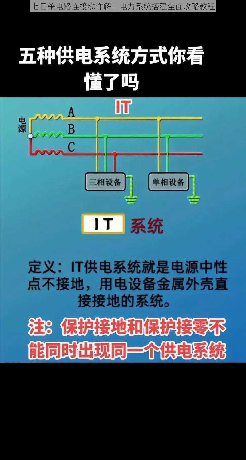 七日杀电路连接线详解：电力系统搭建全面攻略教程