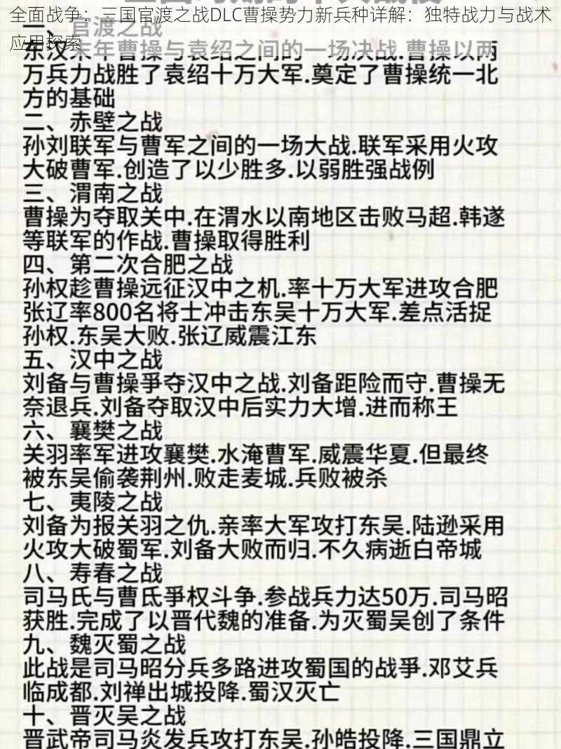 全面战争：三国官渡之战DLC曹操势力新兵种详解：独特战力与战术应用探索