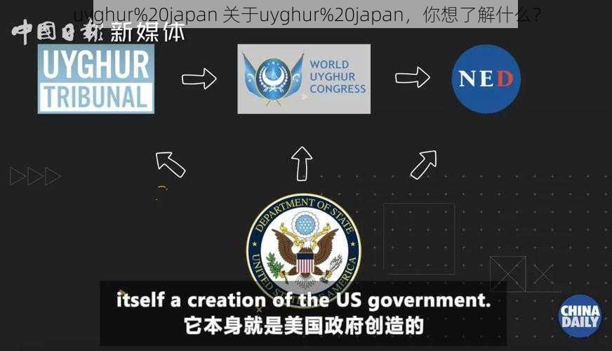 uyghur%20japan 关于uyghur%20japan，你想了解什么？