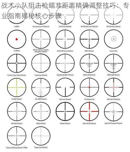 战术小队狙击枪瞄准距离精确调整技巧：专业指南揭秘核心步骤