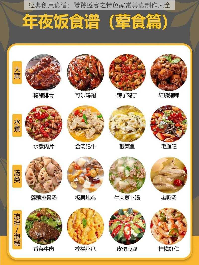 经典创意食谱：饕餮盛宴之特色家常美食制作大全