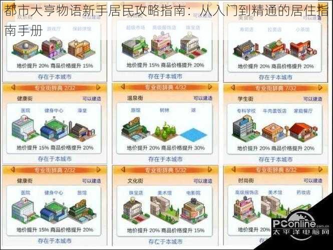 都市大亨物语新手居民攻略指南：从入门到精通的居住指南手册