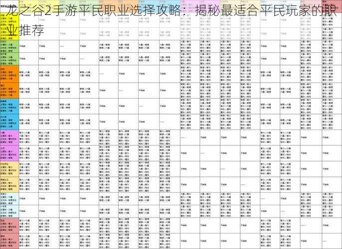 龙之谷2手游平民职业选择攻略：揭秘最适合平民玩家的职业推荐