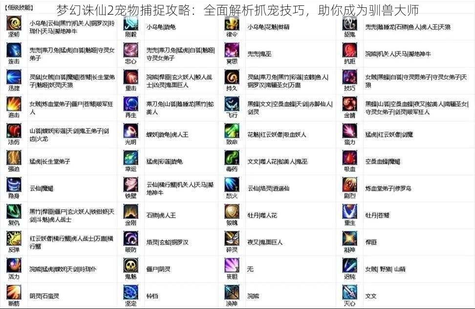 梦幻诛仙2宠物捕捉攻略：全面解析抓宠技巧，助你成为驯兽大师