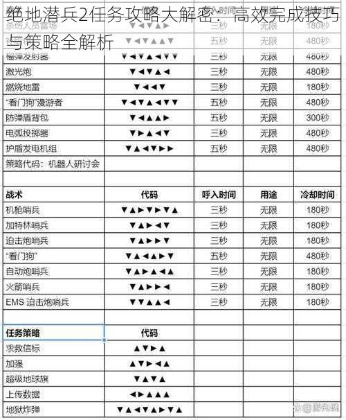 绝地潜兵2任务攻略大解密：高效完成技巧与策略全解析