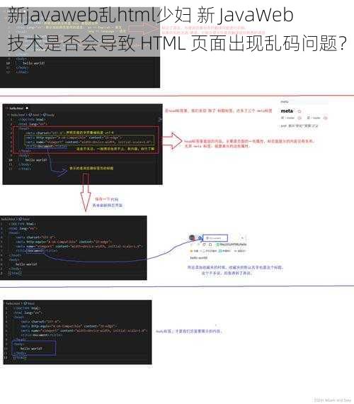 新javaweb乱html少妇 新 JavaWeb 技术是否会导致 HTML 页面出现乱码问题？