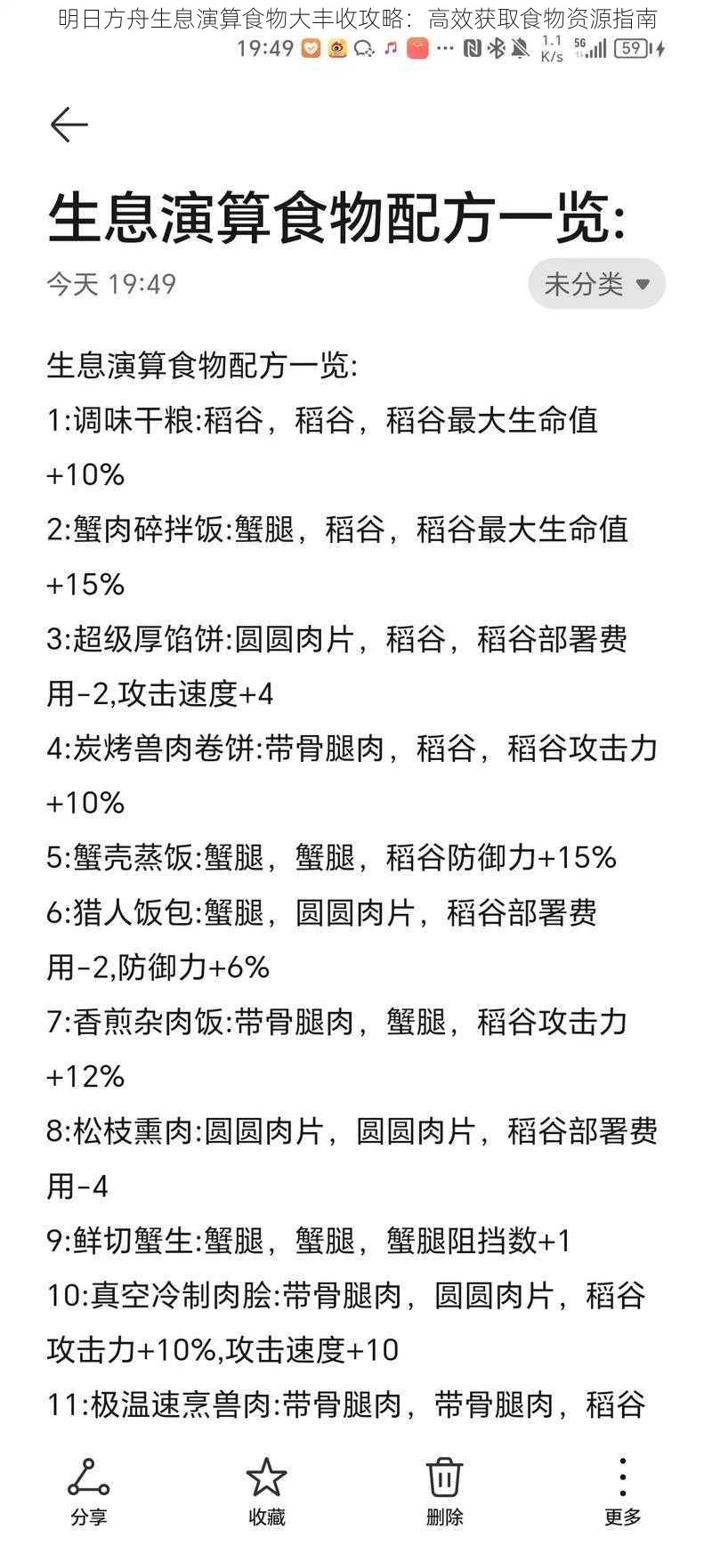 明日方舟生息演算食物大丰收攻略：高效获取食物资源指南