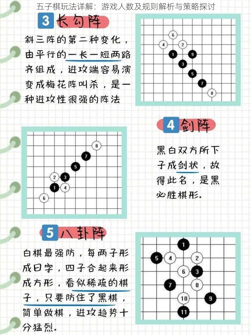 五子棋玩法详解：游戏人数及规则解析与策略探讨