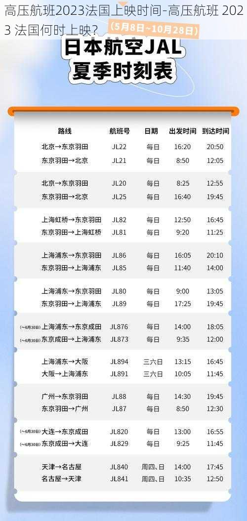 高压航班2023法国上映时间-高压航班 2023 法国何时上映？