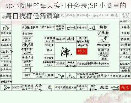 sp小圈里的每天挨打任务表;SP 小圈里的每日挨打任务清单