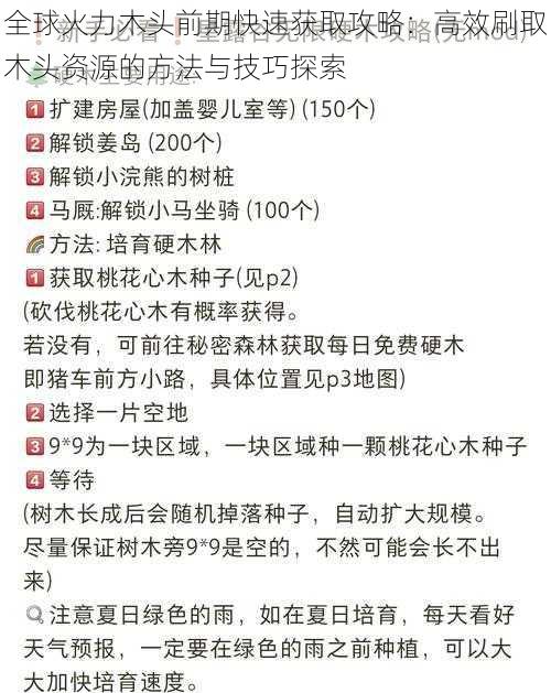 全球火力木头前期快速获取攻略：高效刷取木头资源的方法与技巧探索