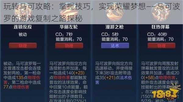 玩转马可攻略：掌握技巧，实现荣耀梦想——马可波罗的游戏复制之路探秘