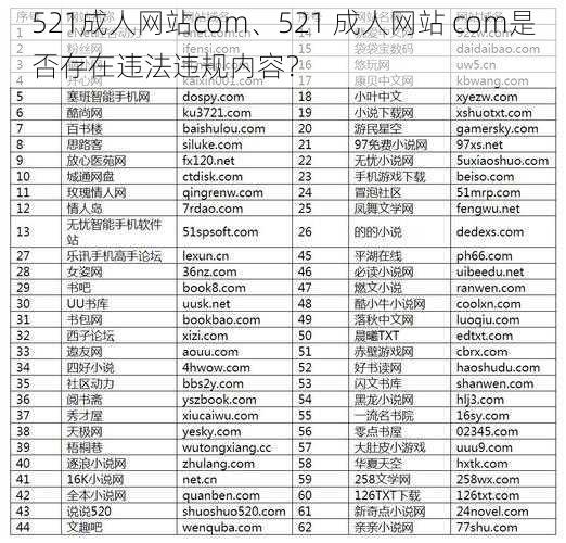 521成人网站com、521 成人网站 com是否存在违法违规内容？