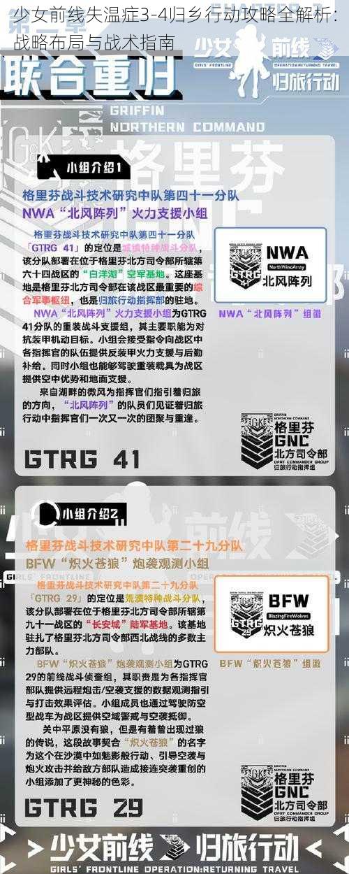 少女前线失温症3-4归乡行动攻略全解析：战略布局与战术指南