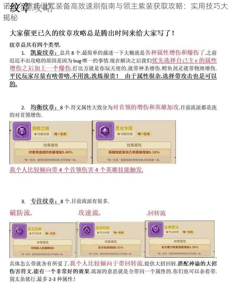 诺加尔德非诅咒装备高效速刷指南与领主紫装获取攻略：实用技巧大揭秘