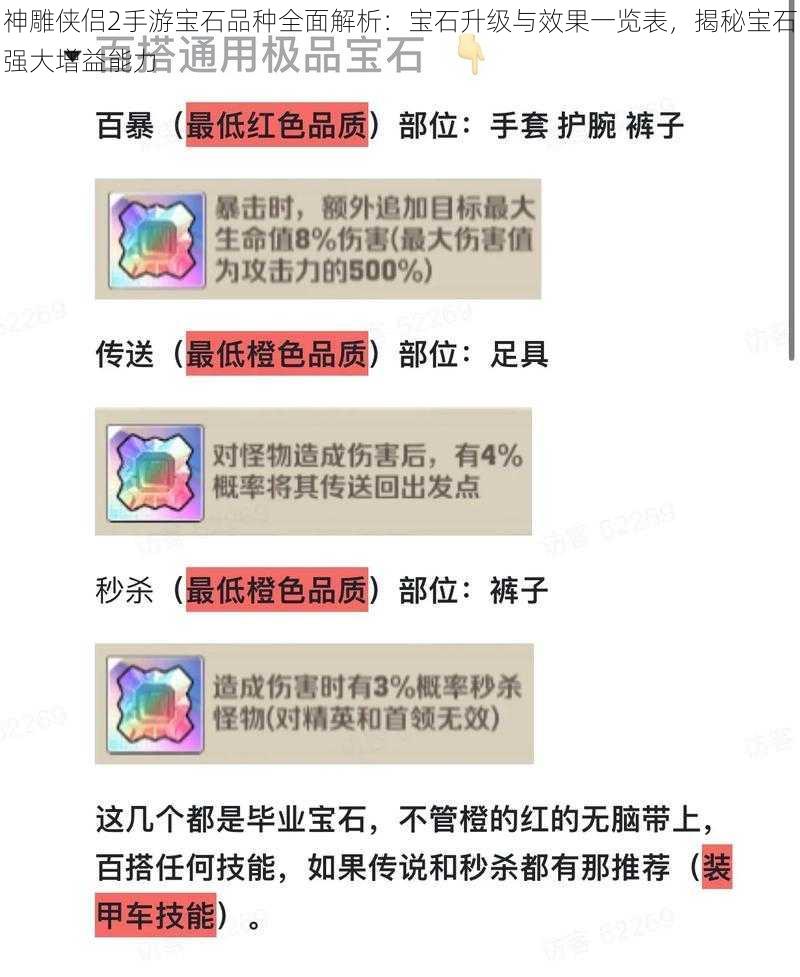 神雕侠侣2手游宝石品种全面解析：宝石升级与效果一览表，揭秘宝石强大增益能力