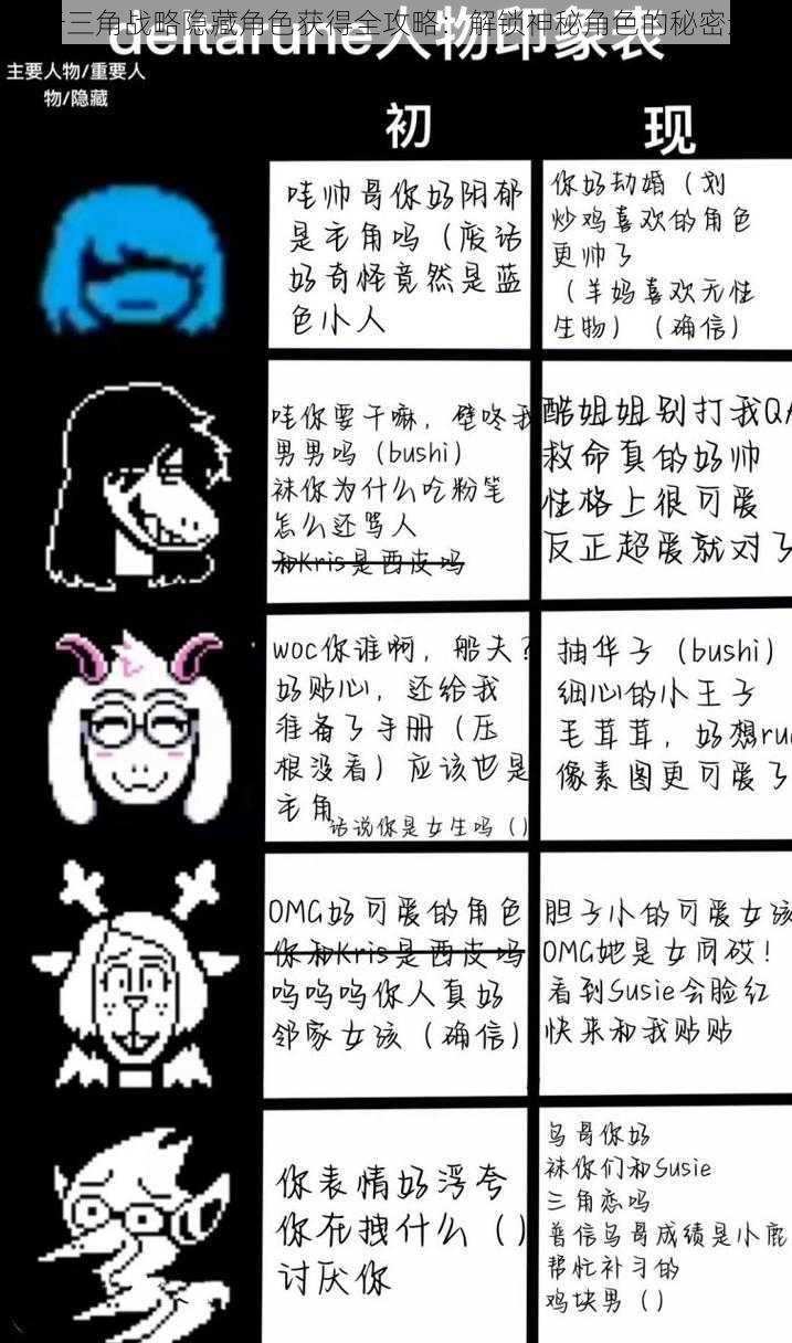 关于三角战略隐藏角色获得全攻略：解锁神秘角色的秘密途径