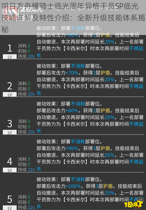 明日方舟耀骑士临光周年异格干员SP临光技能详解及特性介绍：全新升级技能体系揭秘