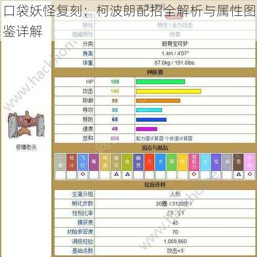 口袋妖怪复刻：柯波朗配招全解析与属性图鉴详解