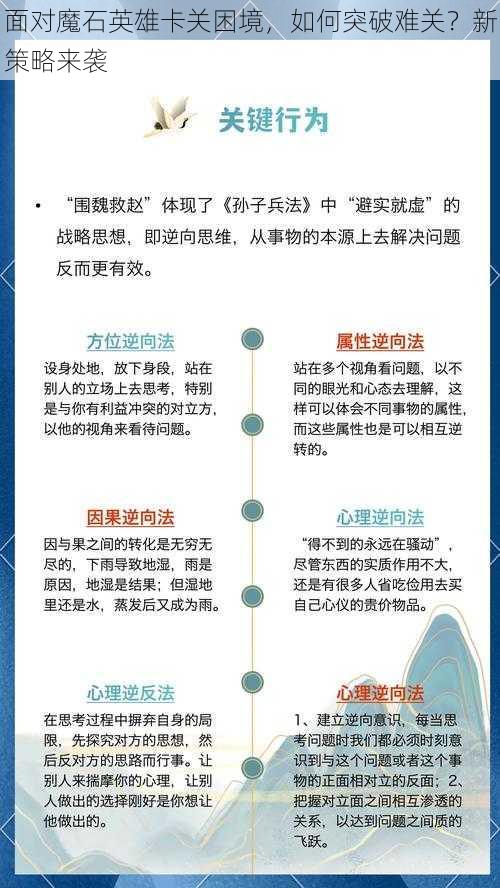 面对魔石英雄卡关困境，如何突破难关？新策略来袭